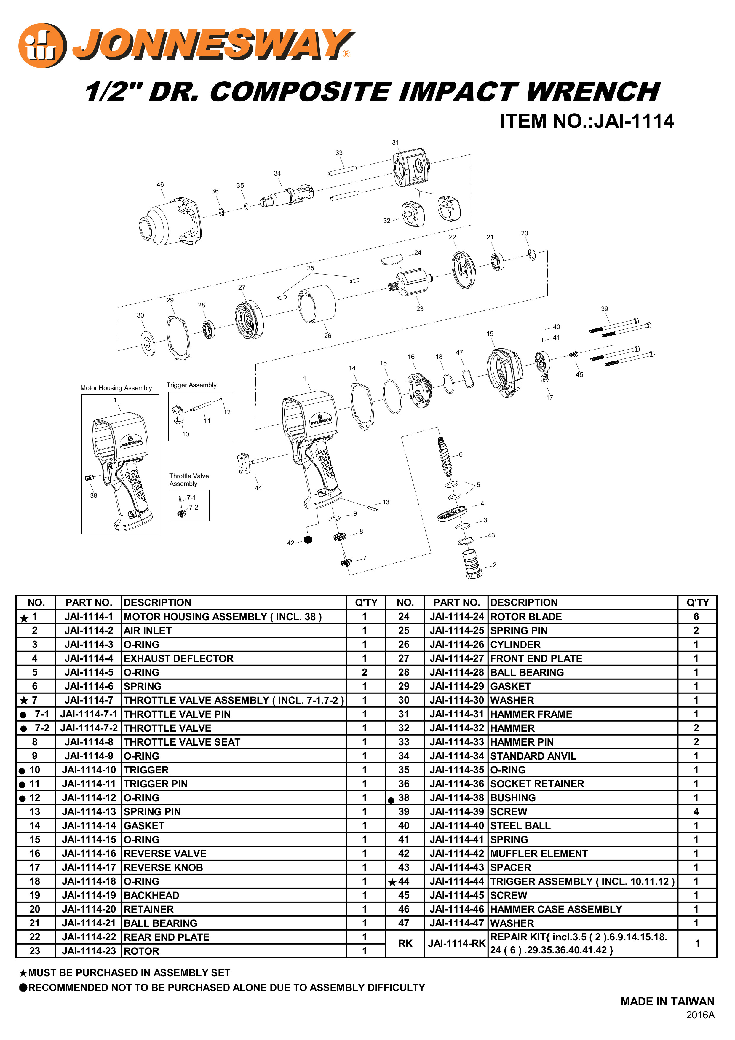 Pierścień zabezpieczający klucza pneumatycznego udarowego 1/2'' 1356Nm ...