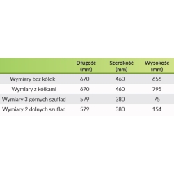 Wózek narzędziowy 5-szufladowy z uchwytem C-5DW1 Jonnesway