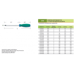 Wkrętak krzyżakowy PH1 x 150mm D71P1150 Jonnesway