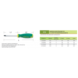 Wkrętak krzyżakowy PZ1 x 80mm D71Z180 Jonnesway