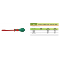 Wkrętak izolowany nasadowy 7 x 125mm DV41M7 Jonnesway