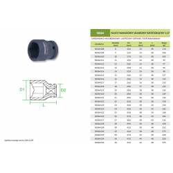 Nasadka udarowa 1/2'' 17mm S03A4117 Jonnesway