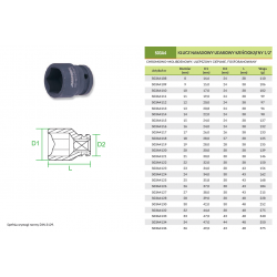 Nasadka udarowa 1/2'' 36mm S03A4136 Jonnesway