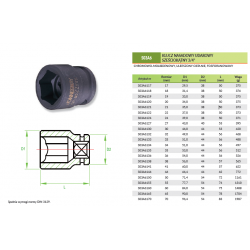 Nasadka udarowa 3/4'' 24mm S03A6124 Jonnesway