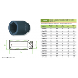 Nasadka udarowa długa 3/4'' 24mm S03AD6124 Jonnesway