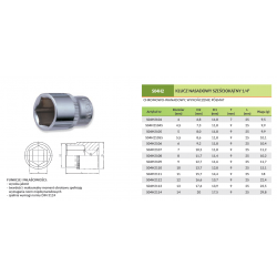 Nasadka 1/4'' 6-kątna 14mm S04H2114 Jonnesway