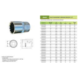 Nasadka 1/2'' 12-kątna 21mm S04H4921 Jonnesway