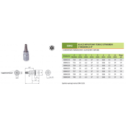 Bit TORX z otworem T10 x 58mm z nasadką 1/4'' S08H210 Jonnesway